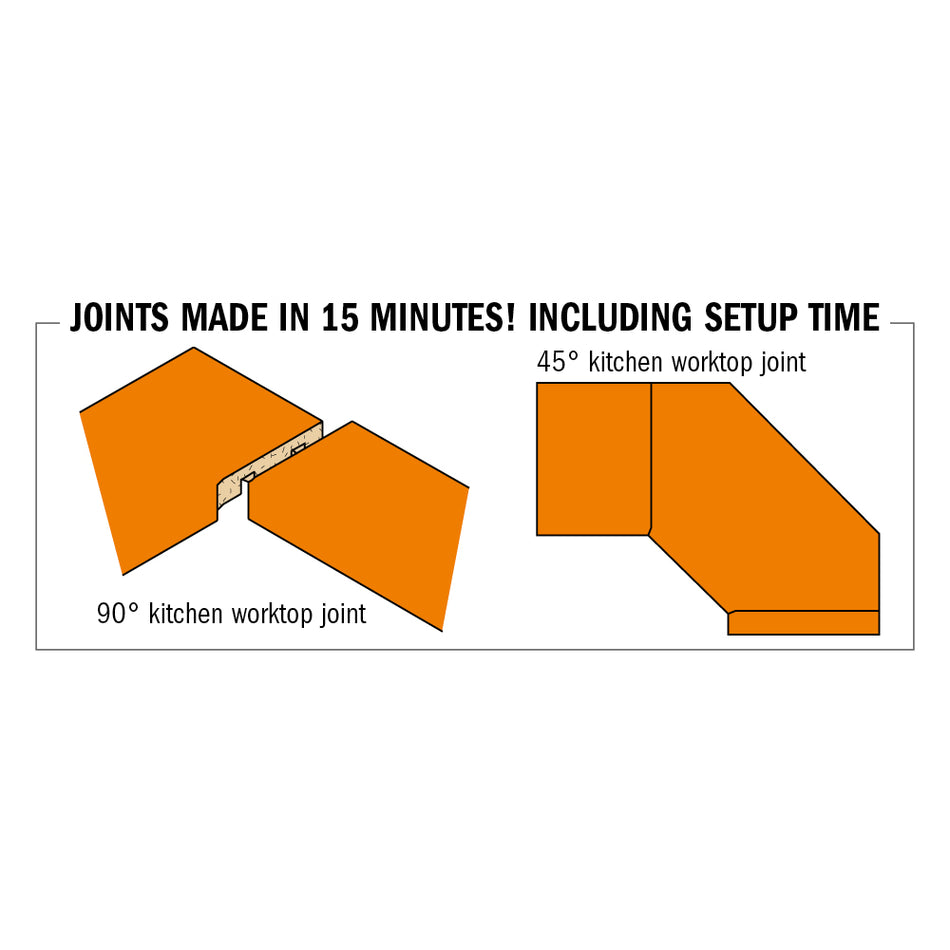 CMT 650 șablon de asamblat blaturi de bucătărie de la 420 mm până la 650 mm , configurație extrem de puternică
