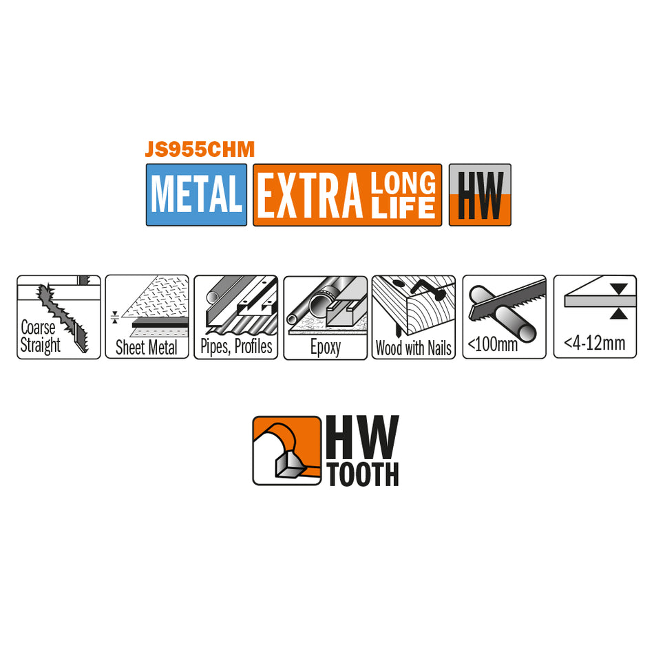 A tăia lemn cu cuie sau metal  JS955CHM-3