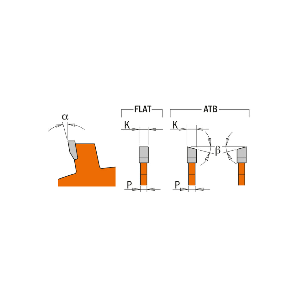 Disc de frezat locaș lamelă 100x22 Z=6-8