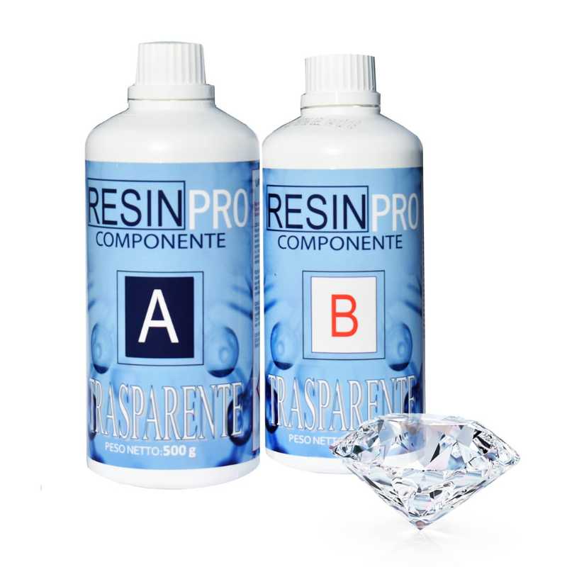 Rășină epoxidică transparentă multifuncțională, non-toxică – Cea mai utilizată!